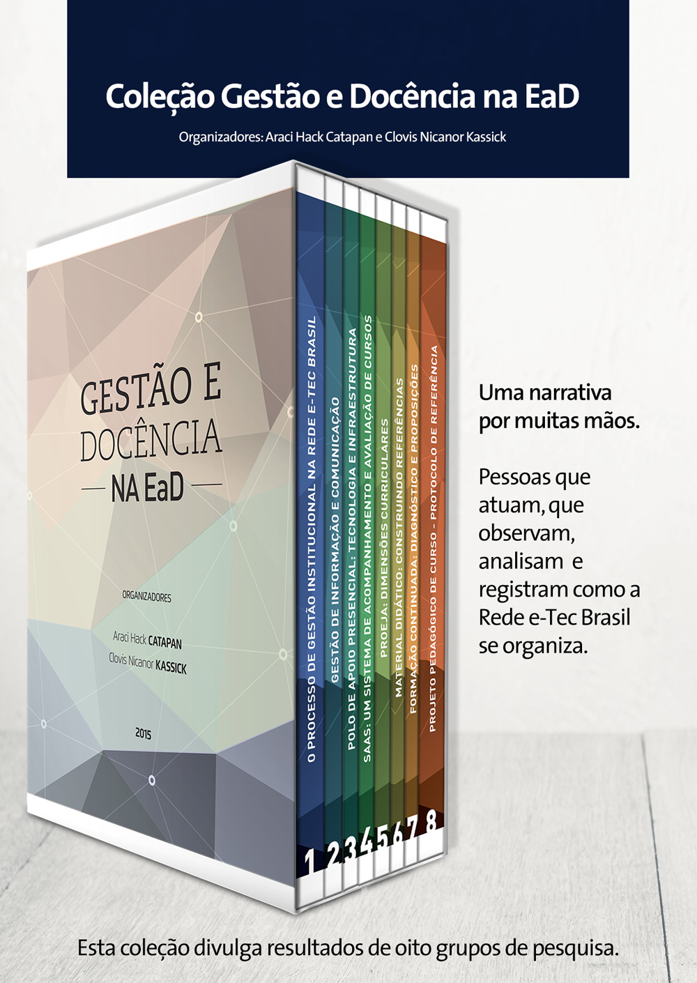 Gestão e Docência em EAD